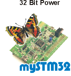 STM32-Produktline